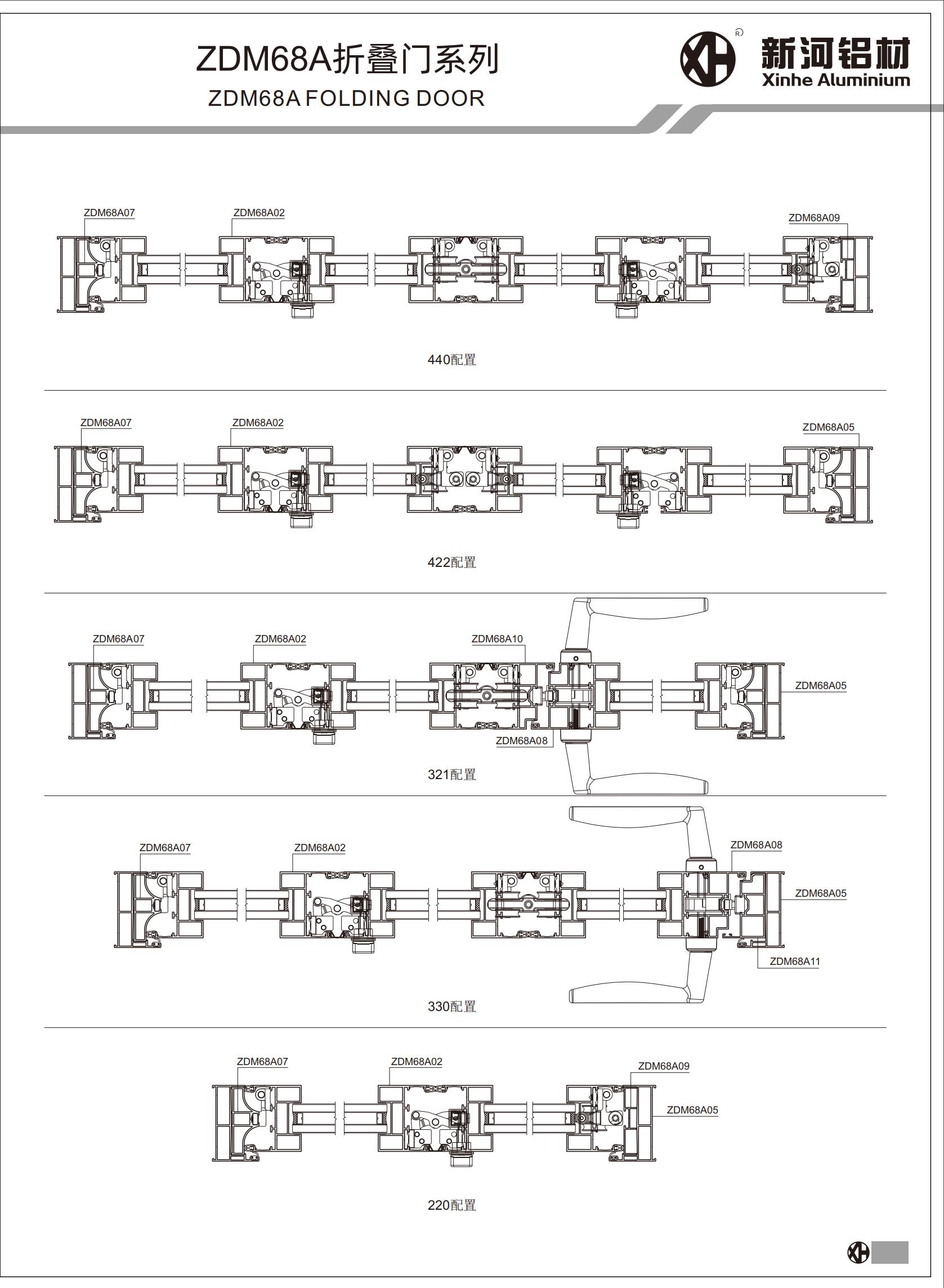 ZDM68A折叠门系统_04.jpg